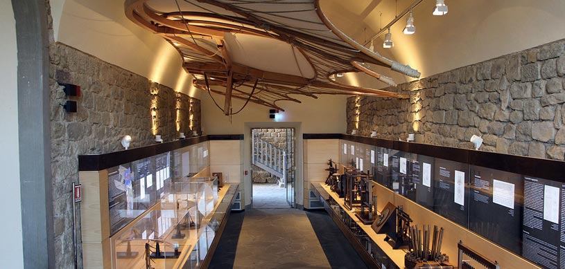 ICOM e i musei