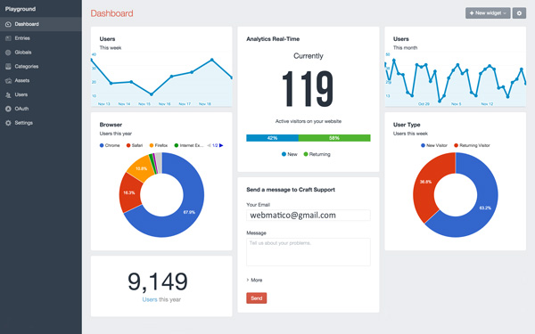 Usare Google Analytics